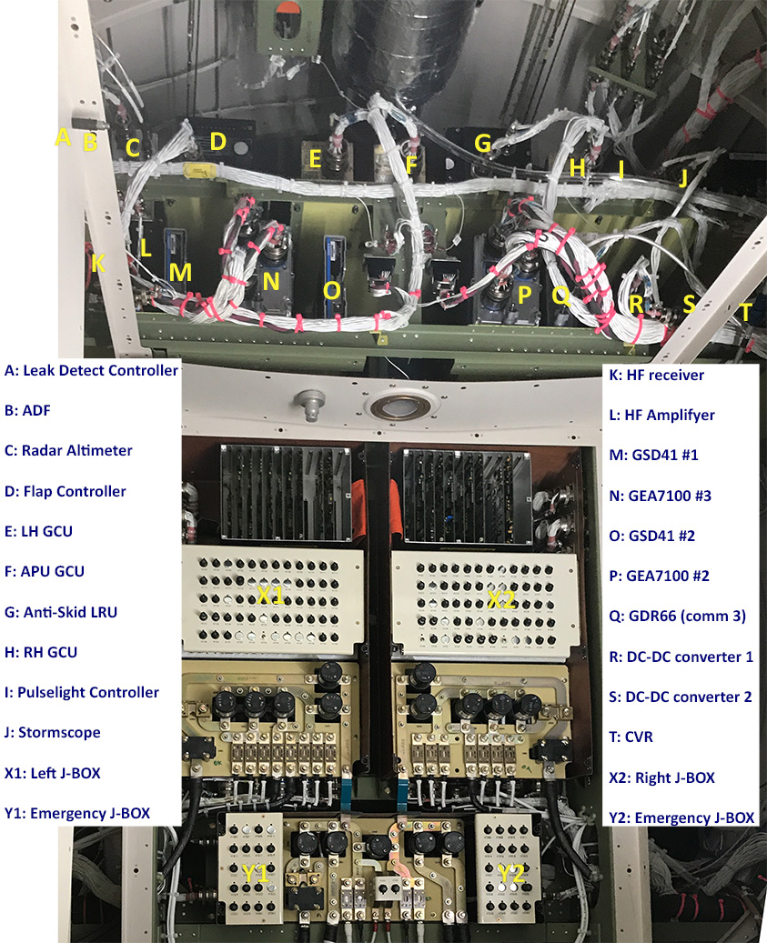 Rear J-BOX and Equipment
